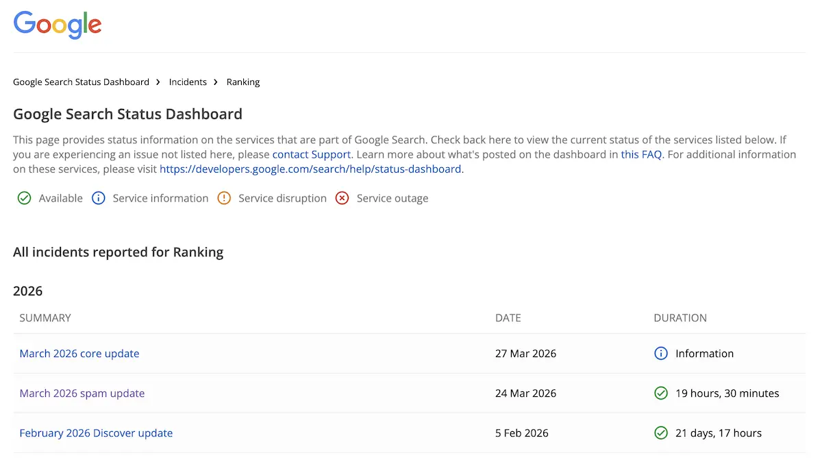 Google Updates 2026